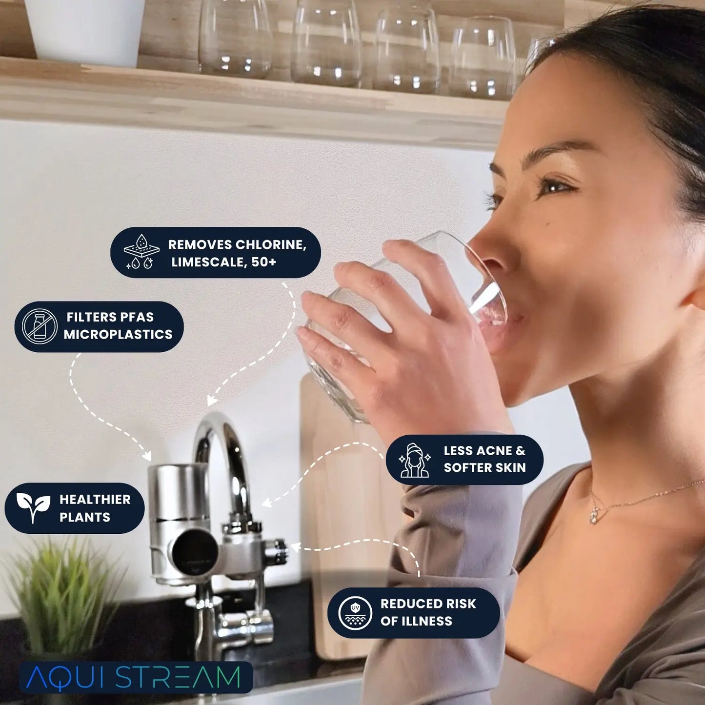 PureStream™ Smart Water Purifier